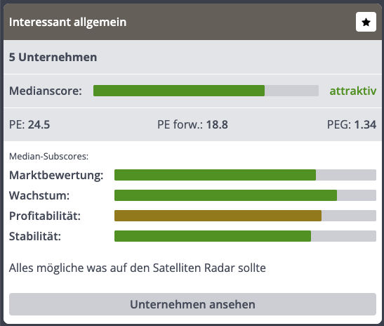 Deine Favoriten als persönliches Aktienradar