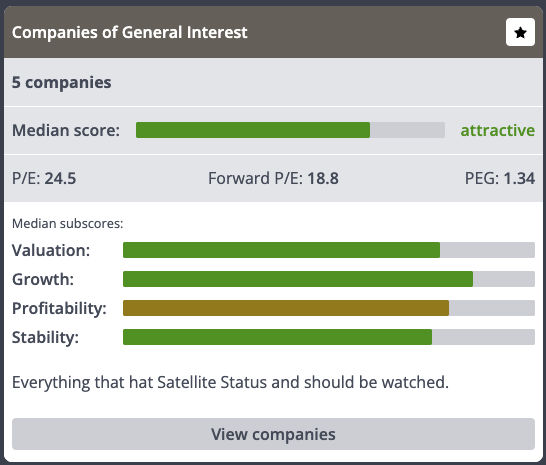 Your favorites as a personal stock radar